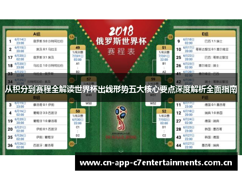 从积分到赛程全解读世界杯出线形势五大核心要点深度解析全面指南