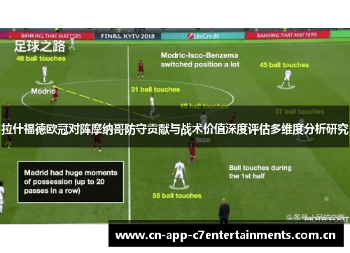 拉什福德欧冠对阵摩纳哥防守贡献与战术价值深度评估多维度分析研究