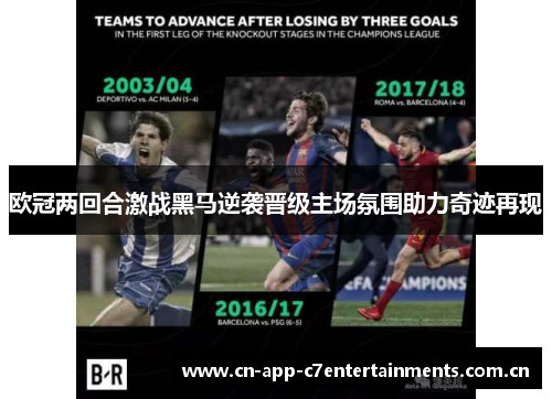欧冠两回合激战黑马逆袭晋级主场氛围助力奇迹再现